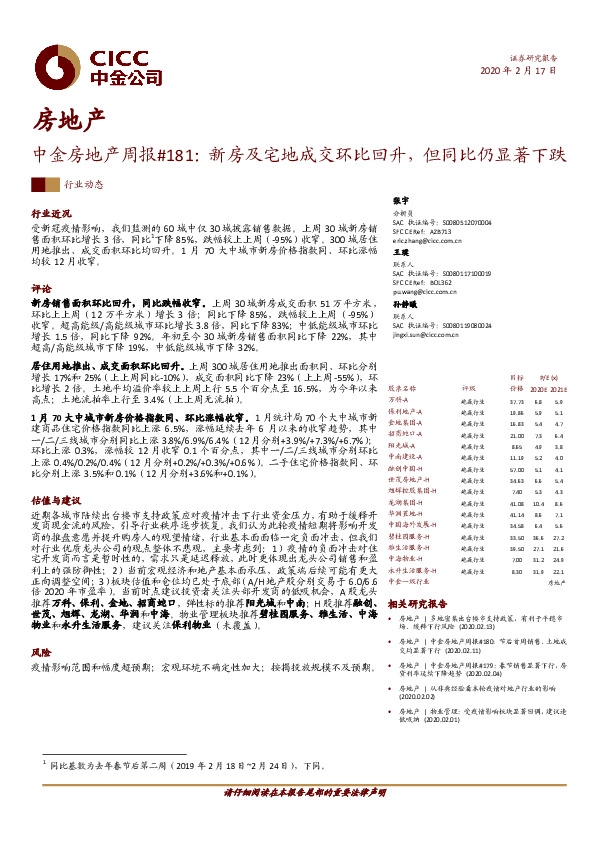 中金房地产周报#181：新房及宅地成交环比回升，但同比仍显著下跌