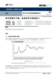 银行业四季度监管数据快评：净利润增长平稳，各指标变化幅度很小