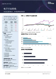 电子行业周报：各企业逐步复工，市场反弹走势良好