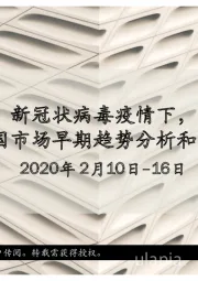 医药行业：新冠状病毒疫情下，中国市场早期趋势分析和影响