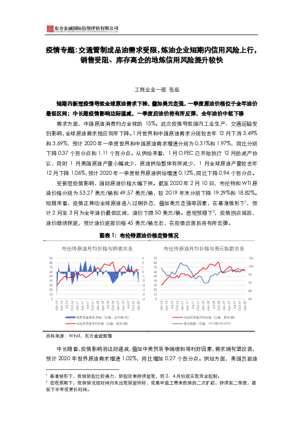 疫情专题：交通管制成品油需求受限，炼油企业短期内信用风险上行，销售受阻、库存高企的地炼信用风险提升较快