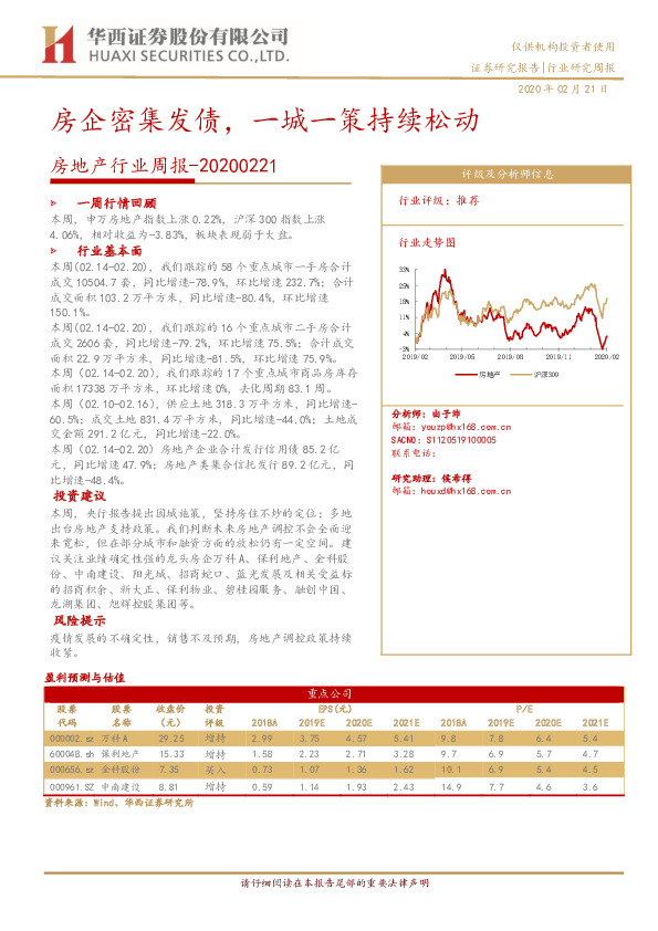 房地产行业周报：房企密集发债，一城一策持续松动