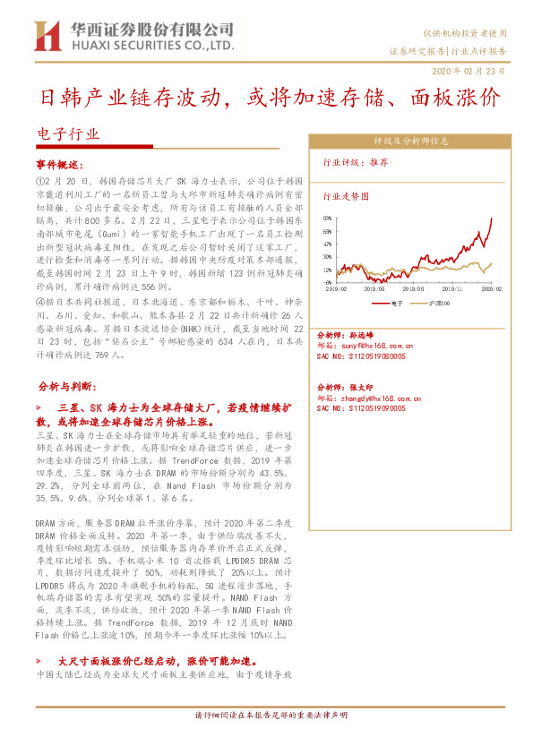 电子行业：日韩产业链存波动，或将加速存储、面板涨价