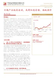 电子行业：日韩产业链存波动，或将加速存储、面板涨价