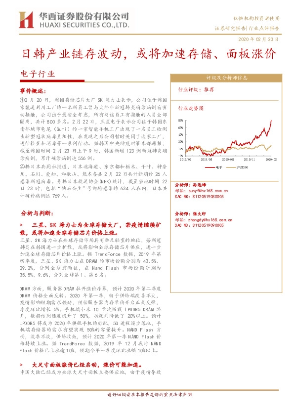 电子行业：日韩产业链存波动，或将加速存储、面板涨价