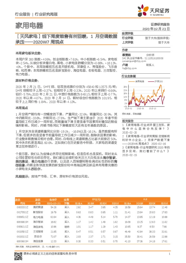 家用电器2020W7周观点：【天风家电】线下周度销售有所回暖，1月空调数据承压