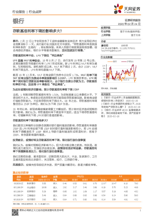 银行：存款基准利率下调的影响多大？