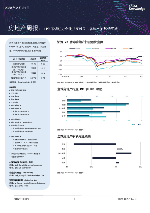房地产周报：LPR下调助力企业共克难关；多地土拍热情不减