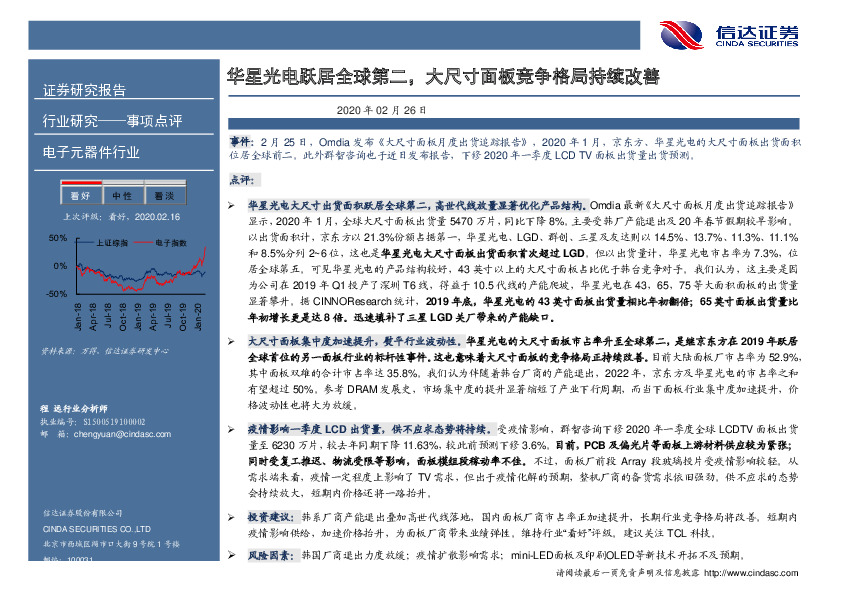 电子元器件行业事项点评：华星光电跃居全球第二，大尺寸面板竞争格局持续改善