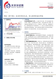 农林牧渔周报（第9期）：板块防御性凸显，重点推荐养殖和种植