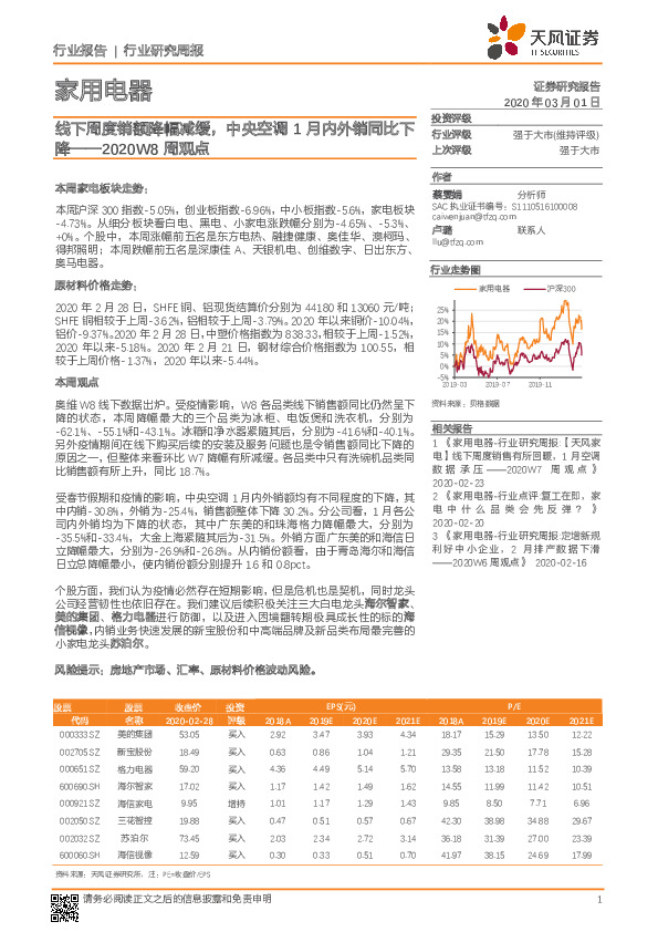 家用电器2020W8周观点：线下周度销额降幅减缓，中央空调1月内外销同比下降