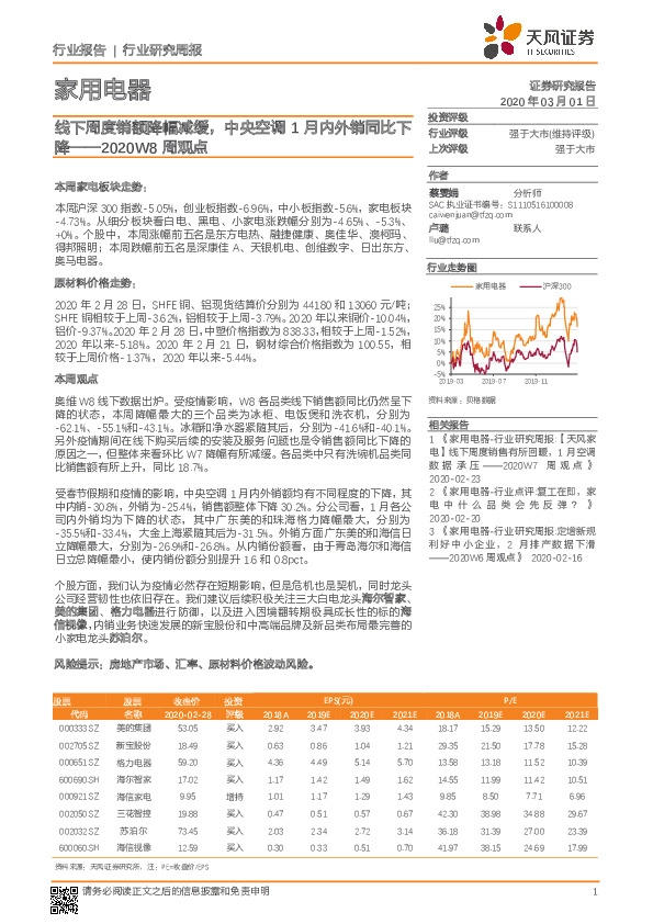 家用电器2020W8周观点：线下周度销额降幅减缓，中央空调1月内外销同比下降