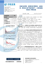 机械行业周报:疫情形势中国好转、全球加剧,国内复工复产稳步推进下,工程机械销售或在二季度企稳