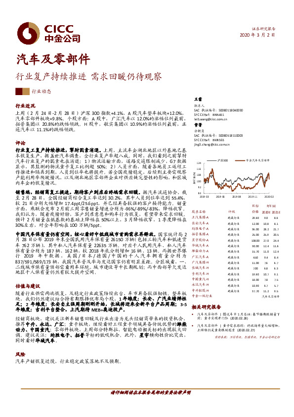 汽车及零部件：行业复产持续推进 需求回暖仍待观察