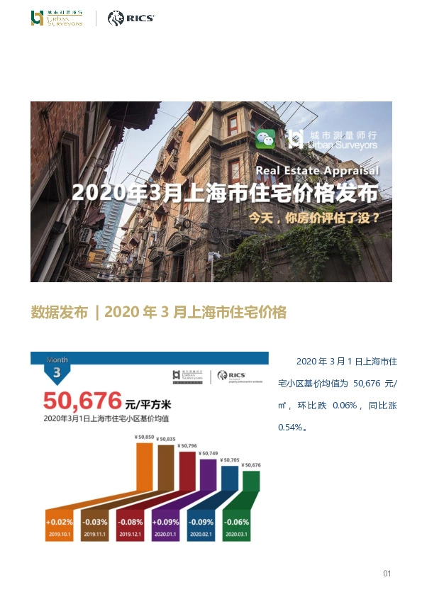 2020年3月上海市住宅价格发布
