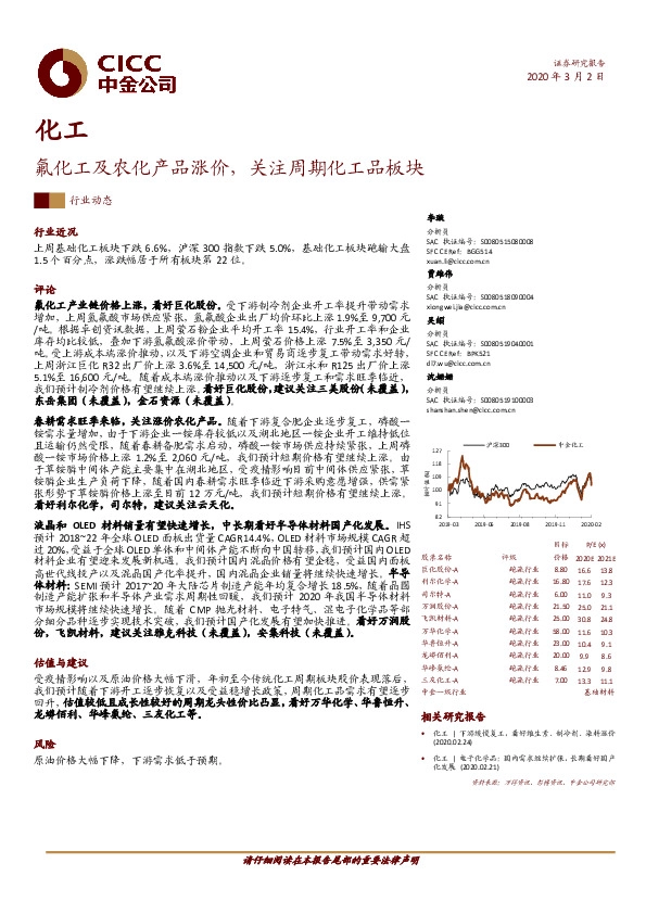 氟化工及农化产品涨价，关注周期化工品板块