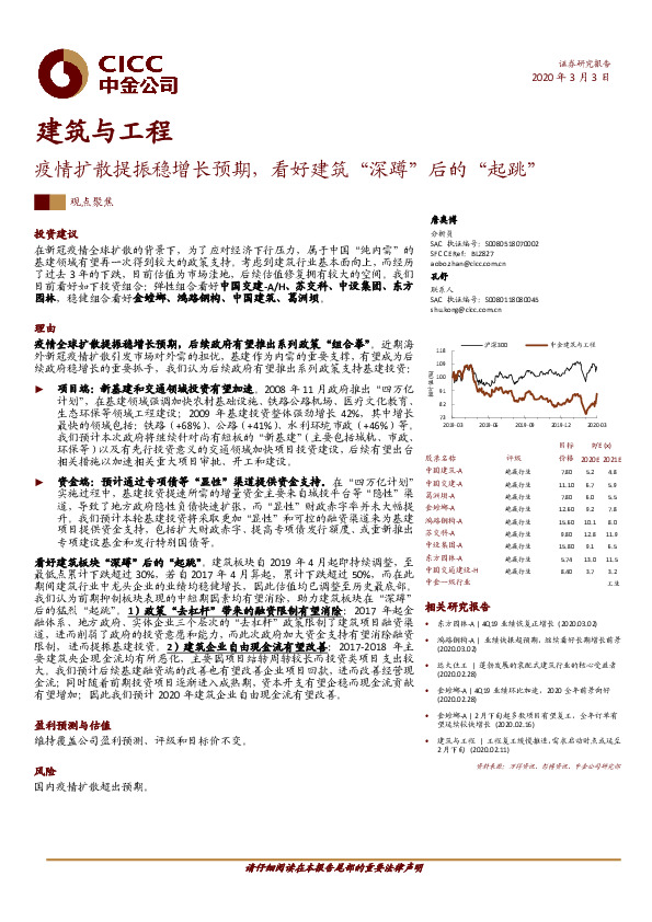 建筑与工程观点聚焦：疫情扩散提振稳增长预期，看好建筑“深蹲”后的“起跳”