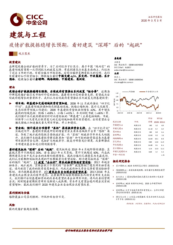 建筑与工程观点聚焦：疫情扩散提振稳增长预期，看好建筑“深蹲”后的“起跳”