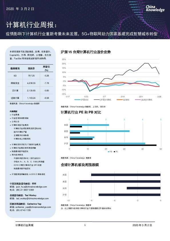 计算机行业周报:疫情影响下计算机行业重新考量未来发展,5G+物联网助力国家基建完成智慧城市转型
