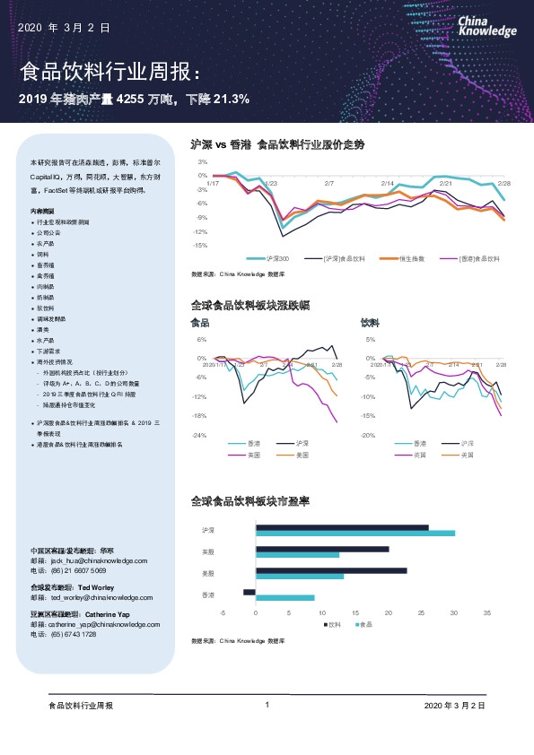 食品饮料行业周报:2019年猪肉产量4255万吨,下降21.3%