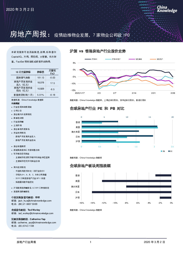 房地产周报：疫情助推物业发展，7家物业公司欲IPO