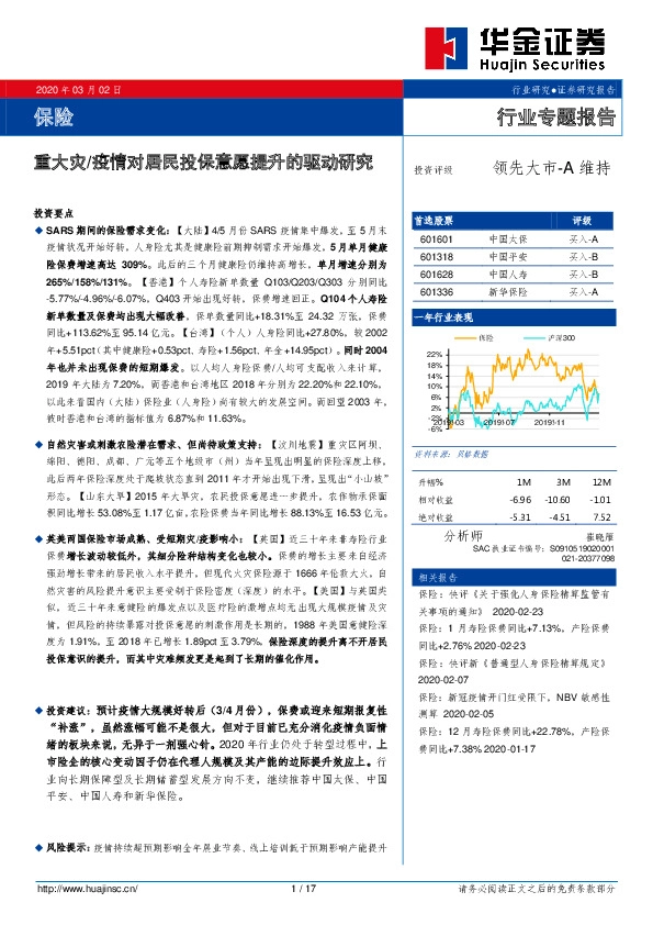 保险行业专题报告：重大灾/疫情对居民投保意愿提升的驱动研究