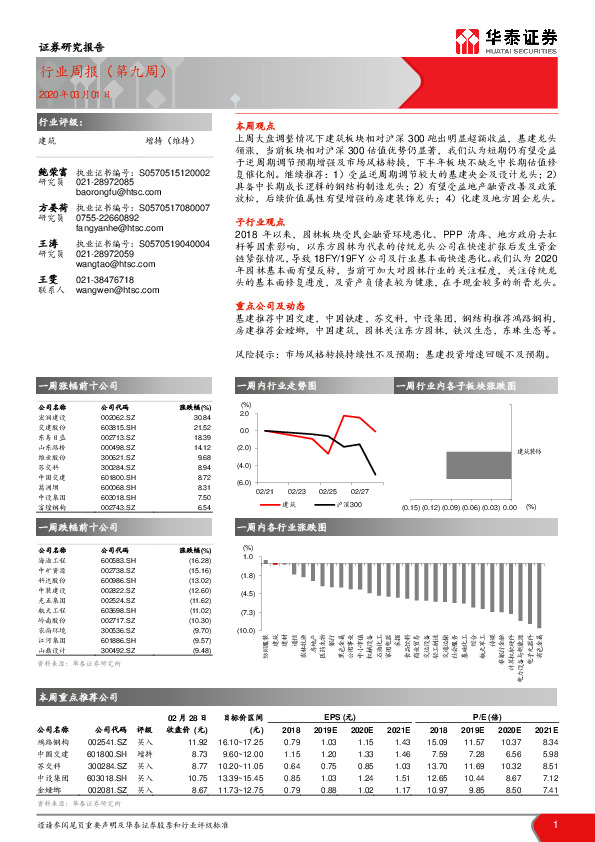 建筑行业周报（第九周）
