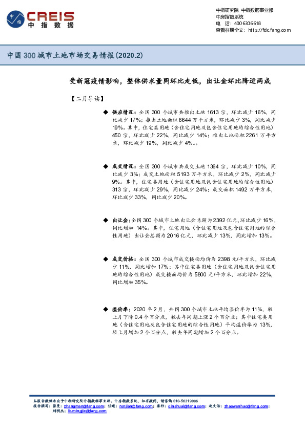 中国300城市土地市场交易情报（2020.2）