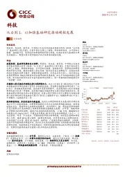 科技：从0到1，以加强基础研究推动硬核发展