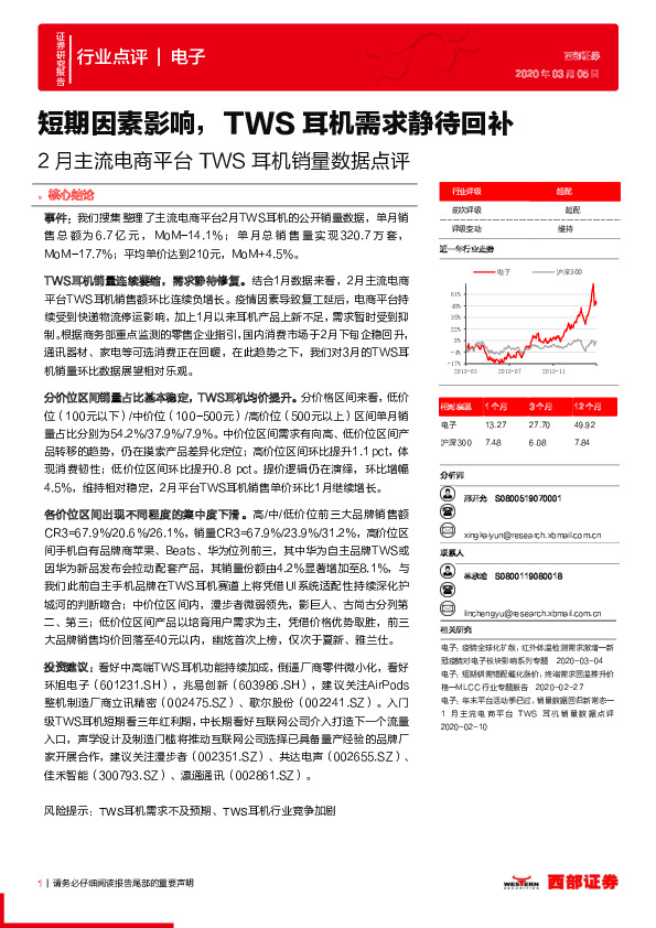 2月主流电商平台TWS耳机销量数据点评：短期因素影响，TWS耳机需求静待回补