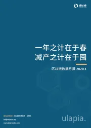 区块链数据月报：一年之计在于春 减产之计在于囤