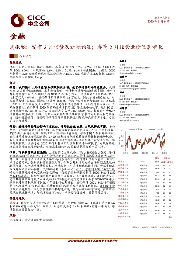 金融周报#8：发布2月信贷及社融预测；券商2月经营业绩显著增长