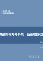 计算机行业专题研究：全球疫情发酵影响海外科技，新基建拉动国内科技内需