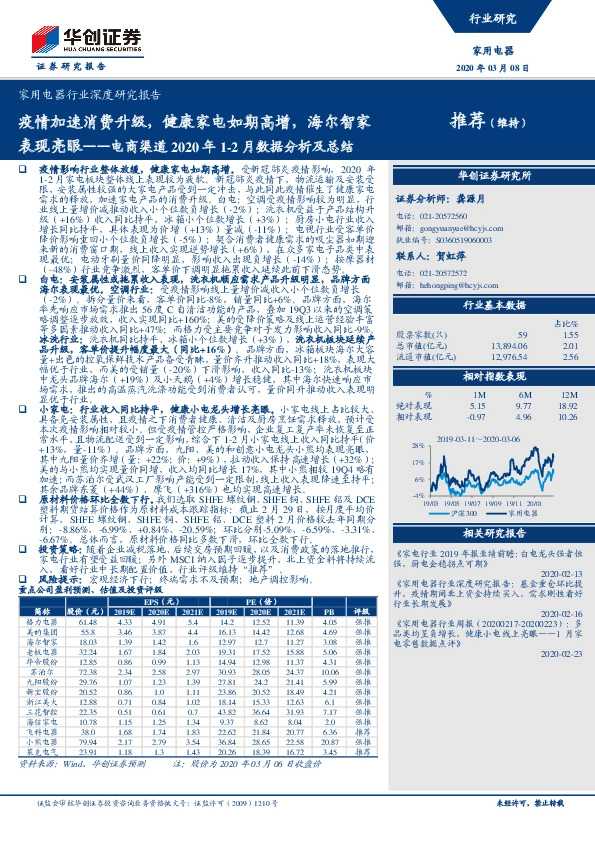 家用电器行业深度研究报告：电商渠道2020年1-2月数据分析及总结：疫情加速消费升级，健康家电如期高增，海尔智家表现亮眼