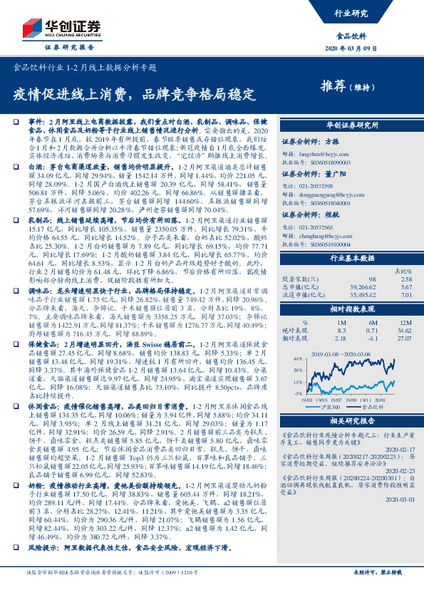 食品饮料行业1-2月线上数据分析专题：疫情促进线上消费，品牌竞争格局稳定