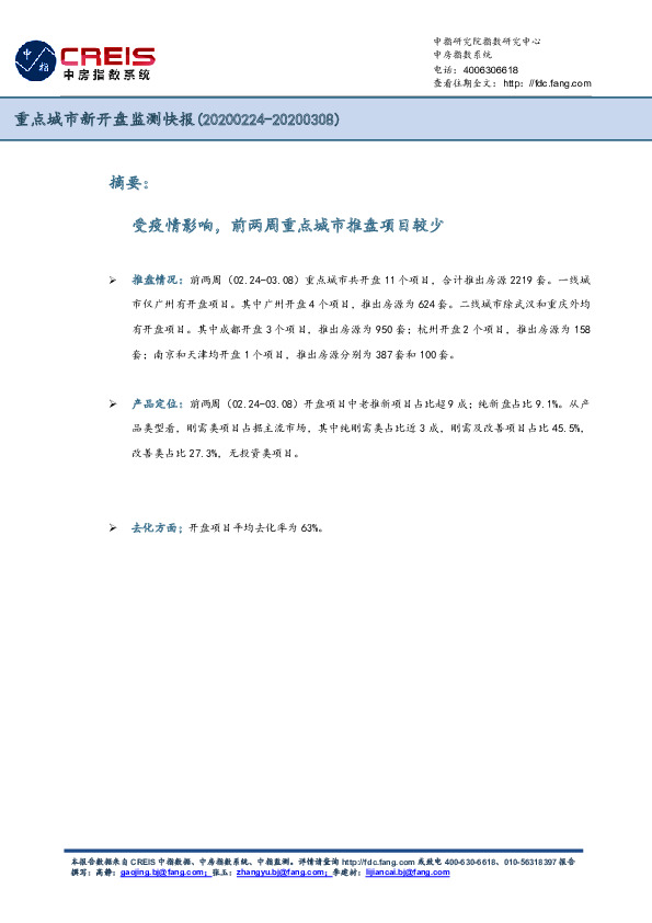 重点城市新开盘监测快报
