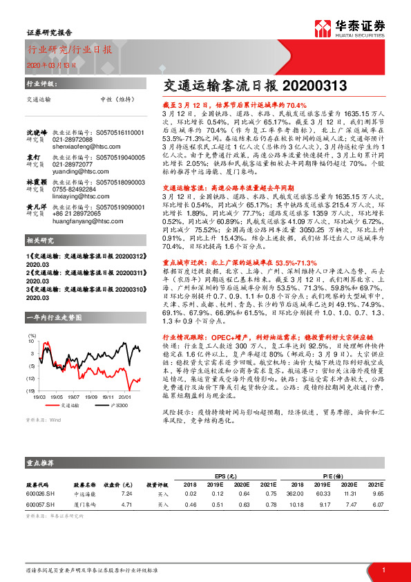 交通运输客流日报