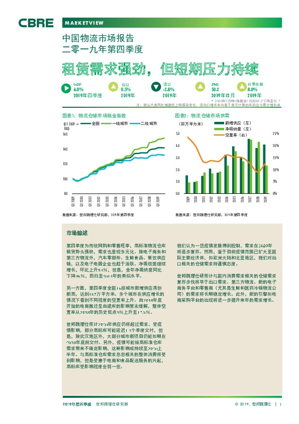 中国物流市场报告二零一九年第四季度：租赁需求强劲，但短期压力持续