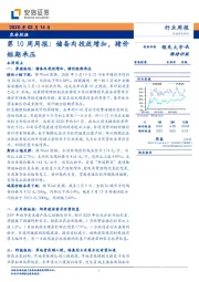 农林牧渔第10周周报：储备肉投放增加，猪价短期承压