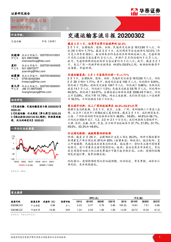 交通运输客流日报