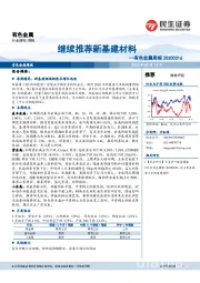有色金属周报：继续推荐新基建材料