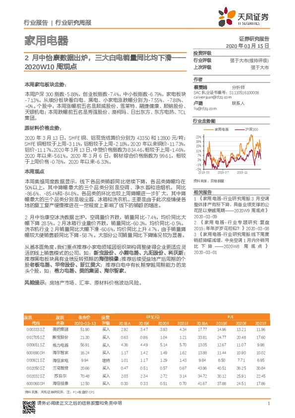 家用电器2020W10周观点：2月中怡康数据出炉，三大白电销量同比均下滑