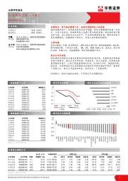 基础化工行业周报（第十一周）