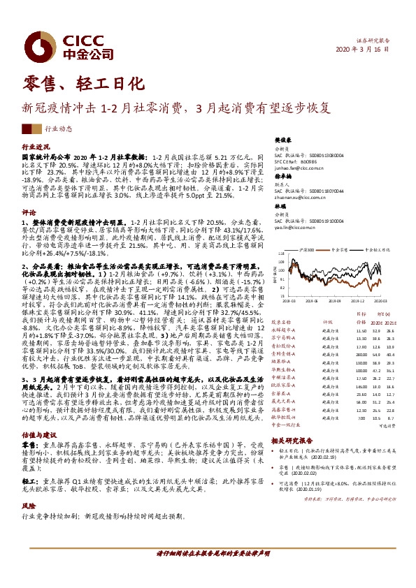 零售、轻工日化：新冠疫情冲击1-2月社零消费，3月起消费有望逐步恢复