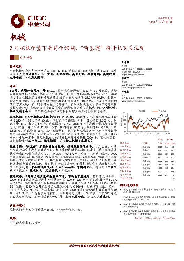 机械：2月挖机销量下滑符合预期，“新基建”提升轨交关注度