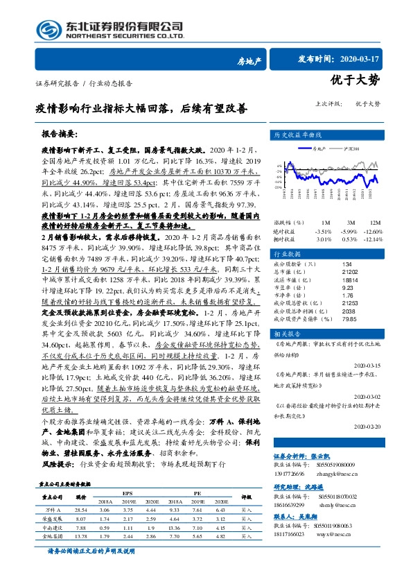 房地产行业动态报告：疫情影响行业指标大幅回落，后续有望改善