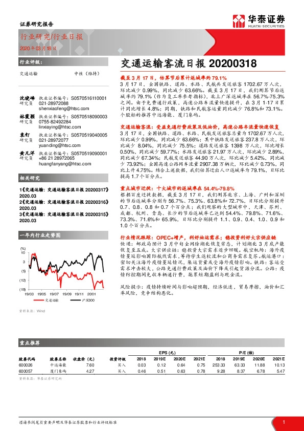 交通运输客流日报