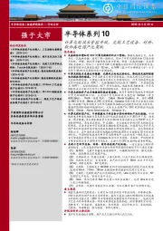 半导体系列10：计算光刻技术管控升级，光刻工艺设备、材料、软件再迎国产化契机