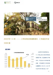 2020年1-2月——二手住宅交易短期遇冷，2月成交不足5000套