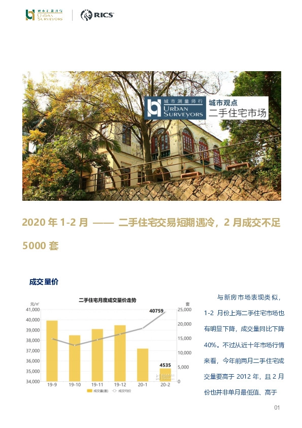 2020年1-2月——二手住宅交易短期遇冷，2月成交不足5000套